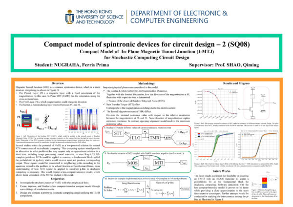Compact model of spintronic devices for circuit design - 2