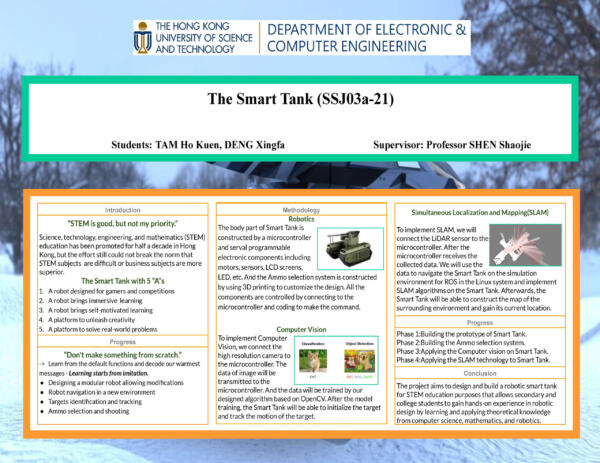 The Smart Tank