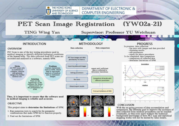 PET Scan Image Registration