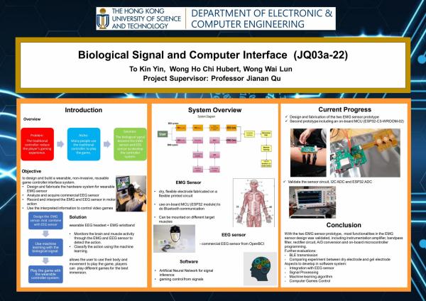 JQ03a-22 Biological Signal and Computer Interface