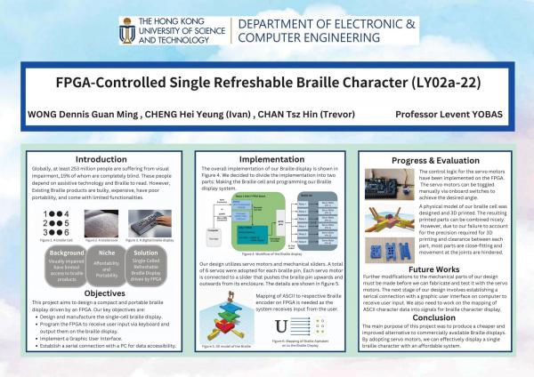 FPGA-Controlled Single Refreshable Braille Character