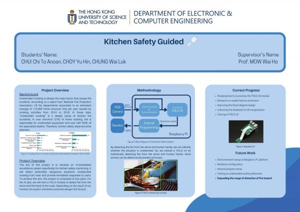 Kitchen Safety Guided