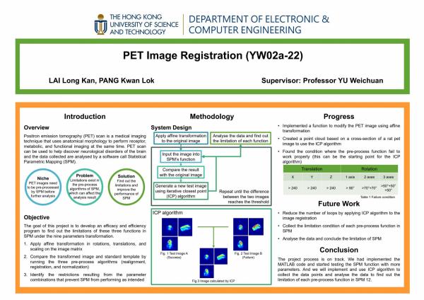 PET Image Registration