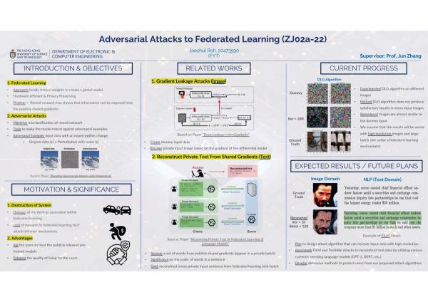 ZJ02a-22 Adversarial Attacks to Federated Learning