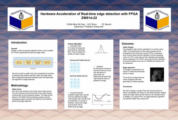 Hardware Acceleration of Real-Time Edge Detection with FPGA