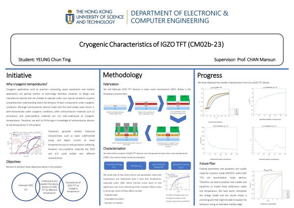 CM02b-23