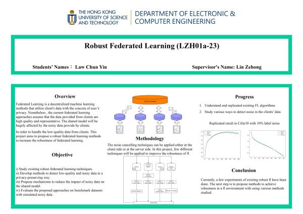 LZH01a-23
