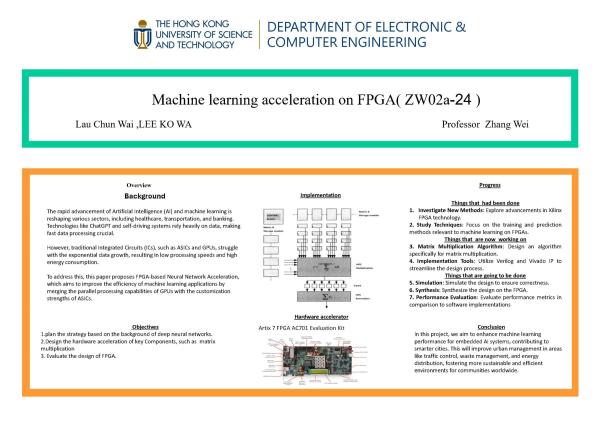 ZW02a-24