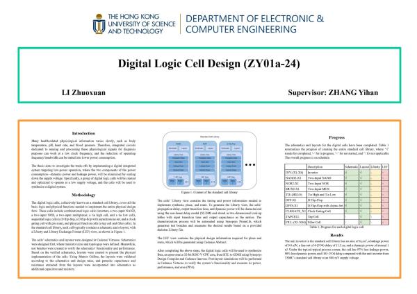 ZY01a-24