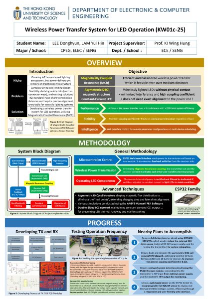 MidPoster pdf100 KW01c-25 MidPoster pdf