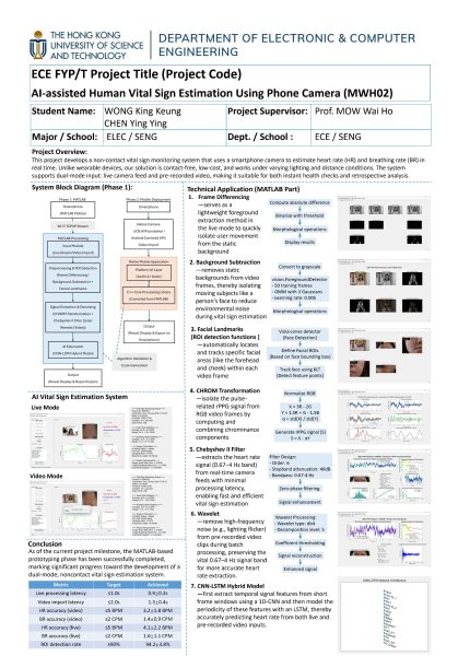 MidPoster pdf10 MWH02a-25 MidPoster pdf
