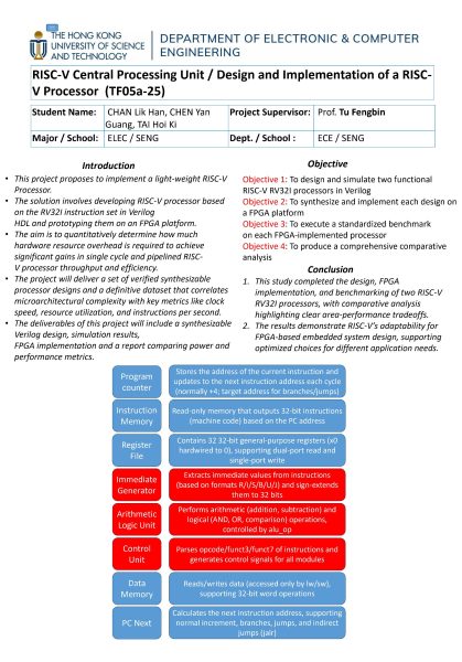 MidPoster pdf14 TF05a-25 MidPoster pdf