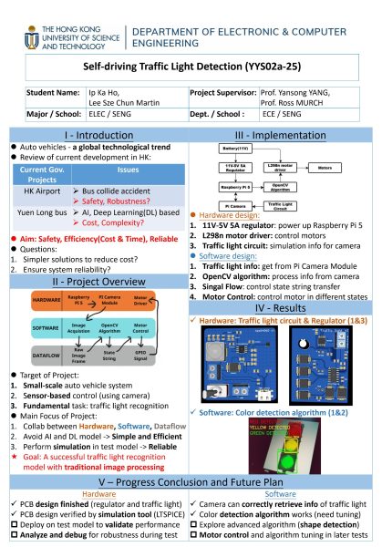 MidPoster pdf2 YYS02a-25 MidPoster pdf