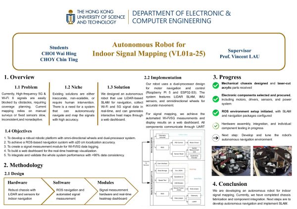 MidPoster pdf36 VL01a-25 MidPoster pdf