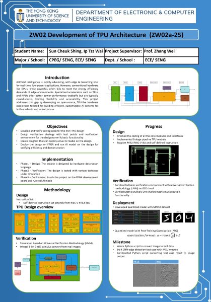 MidPoster pdf50 ZW02a-25 MidPoster pdf