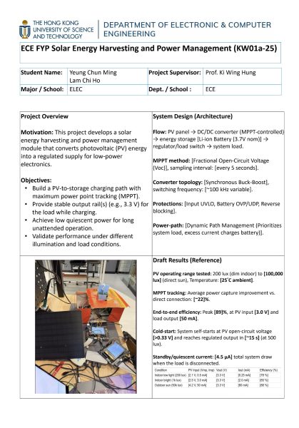 MidPoster pdf68 KW01a-25 MidPoster pdf