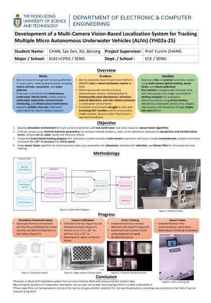 MidPoster pdf79 YH02a-25 MidPoster pdf