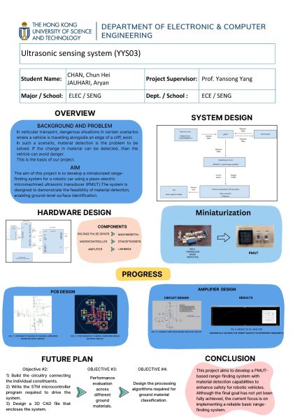 MidPoster pdf89 YYS03b-25 MidPoster pdf