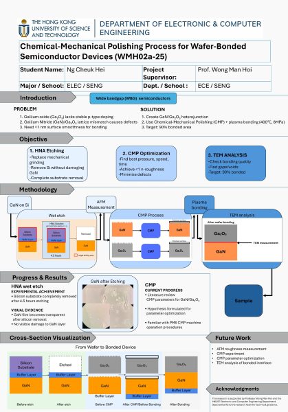 MidPoster pdfchngbi WMH02a-25 MidPoster pdf