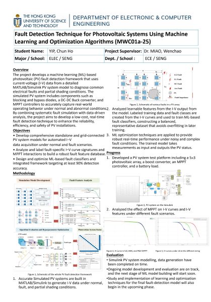 MidPoster pdfchyipao MWC01a-25 MidPoster pdf