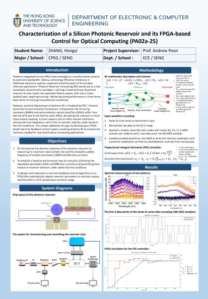 MidPoster pdfhzhangdl PA02a-25 MidPoster pdf