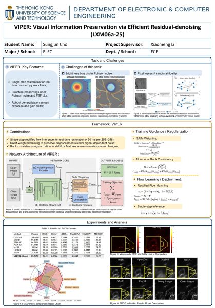 MidPoster pdfschoaq LXM06a-25 MidPoster pdf