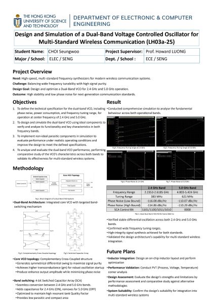 MidPoster pdfschoias LH03a-25 MidPoster pdf