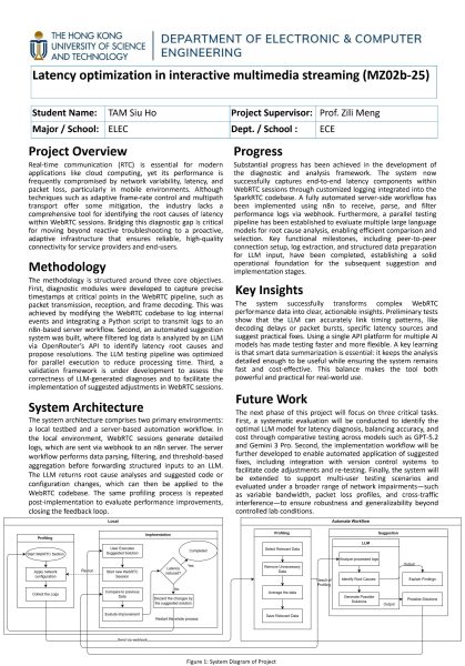 MidPoster pdfshtamae MZ02b-25 MidPoster pdf
