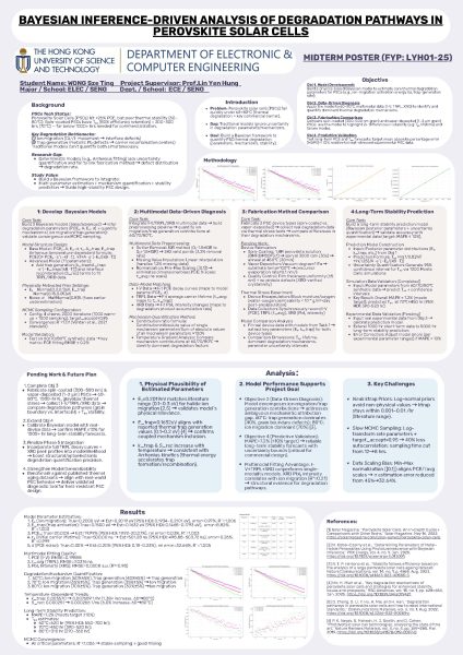 MidPoster pdfstwongap LYH01a-25 MidPoster pdf