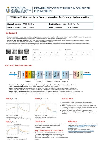 MidPoster pdfthmokac WKT06a-25 MidPoster pdf