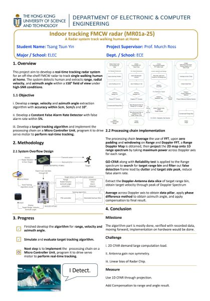 MidPoster pdftytsangag MR01a-25 MidPoster pdf