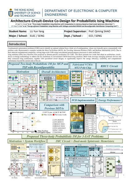 MidPoster pdfyluda SQ04a-25 MidPoster pdf